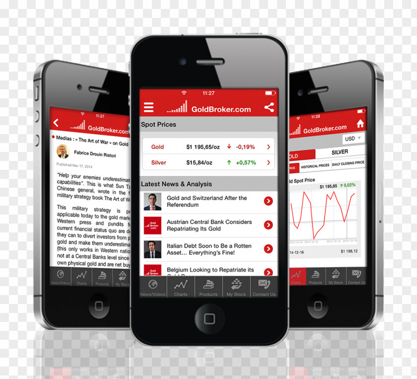 Mobile Phone Interface App Store Development PNG