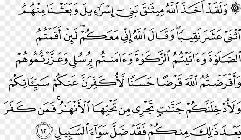 Islam Quran Torah In An-Nisa Surah Allah PNG