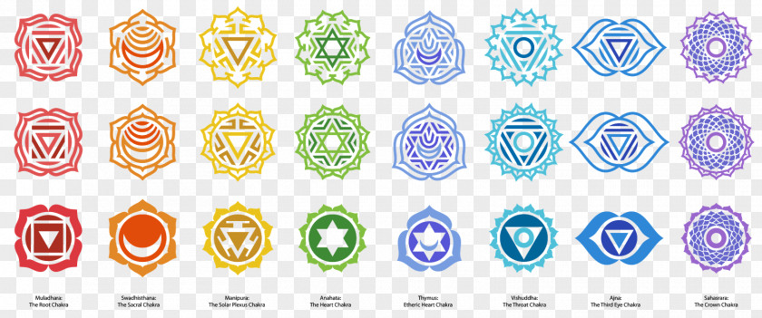 Symbol Chakra Muladhara Ajna Anahata Third Eye PNG