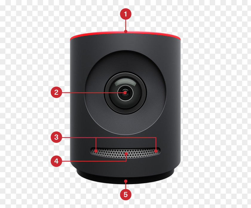Stereo Glass Camera Lens Livestream Mevo Plus Secure Digital PNG