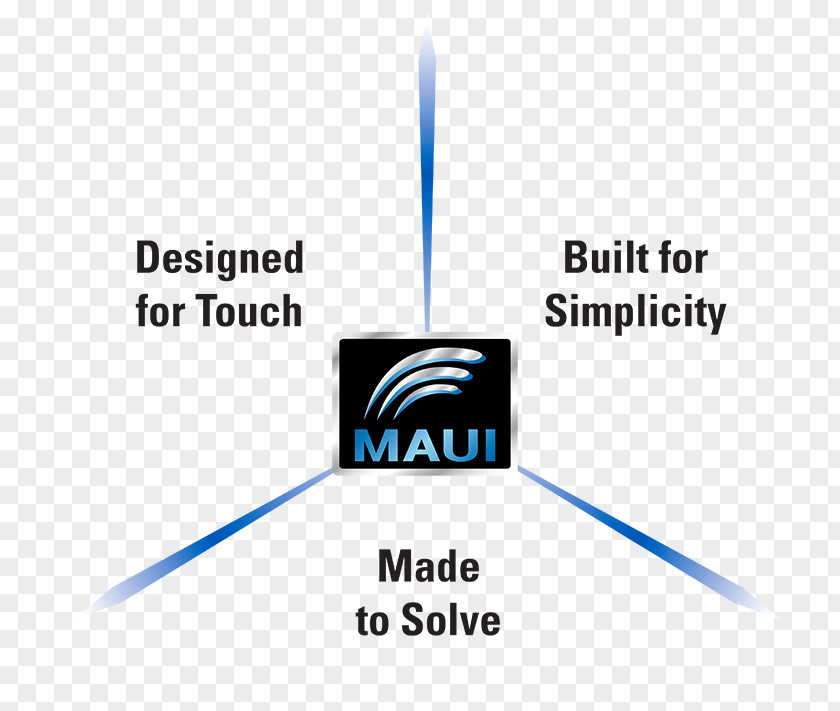 Maui Oscilloscope Teledyne LeCroy Electronics Gigahertz Bandwidth PNG