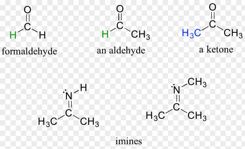 2.14 Aldehyde Acetone Ketone Functional Group IUPAC Nomenclature Of Organic Chemistry PNG