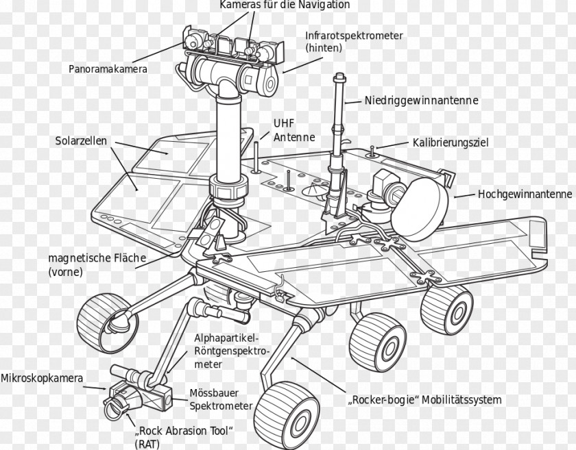 Weltraum Mars Exploration Rover Spirit PNG