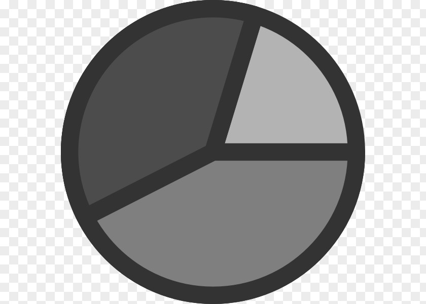 3d Pie Chart Clip Art PNG