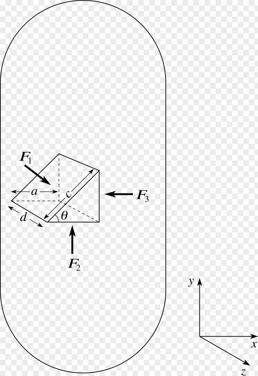 Design Drawing Car Point PNG