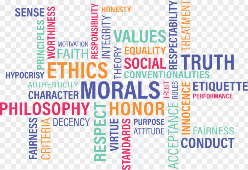 Business Value Ethics Etiquette Corporate Governance PNG