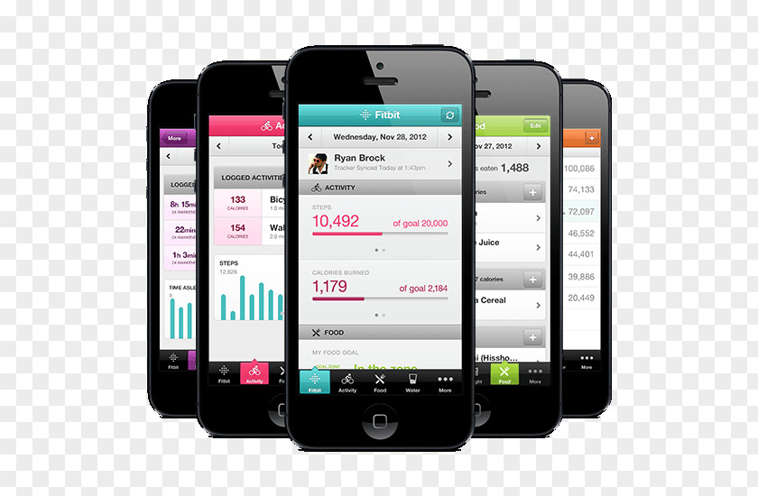 Fitbit IPhone 5 Health Fitness App PNG