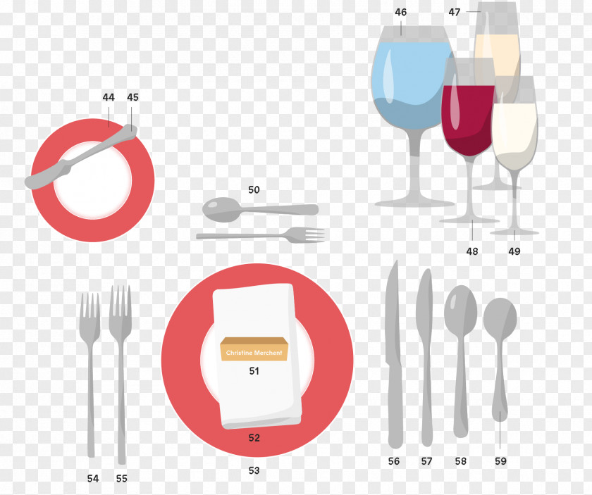 Fork Tableware Cutlery Table Manners PNG