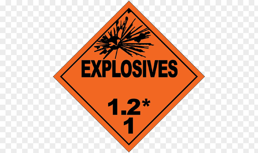 Class Room Explosive Material Dangerous Goods Placard Explosion Sticker PNG