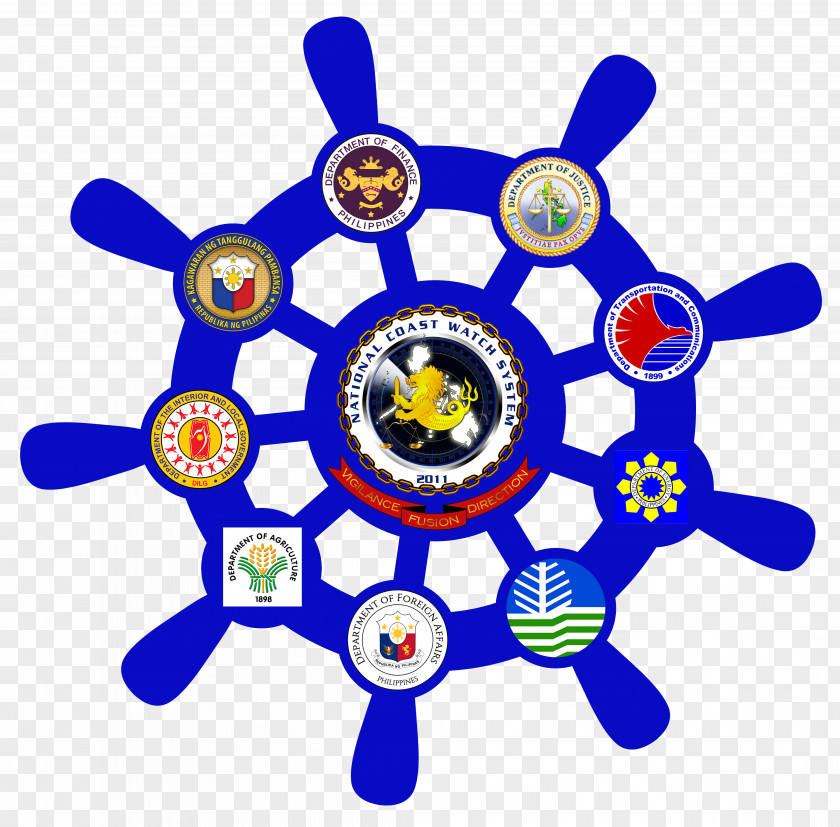 Denr Logo Philippine Interactive Audtiotext Services Inc. (PIASI) Outsourcing PNG
