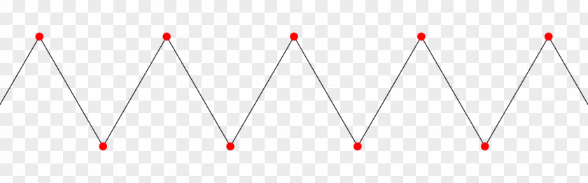 Line Skew Apeirogon Regular Polytope Polygon Zigzag Stitch PNG