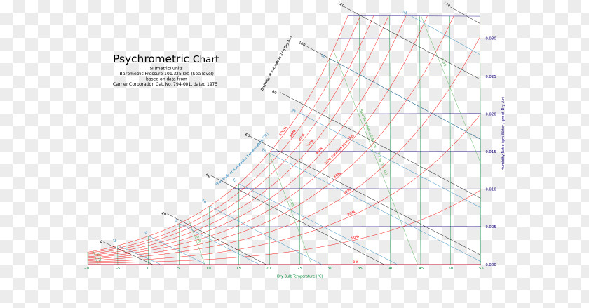 Line Diagram Point Product Design Angle PNG