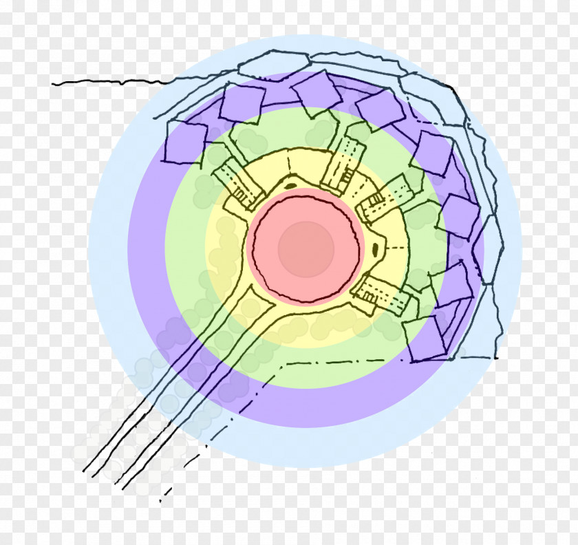 Diagram Eye Circle PNG