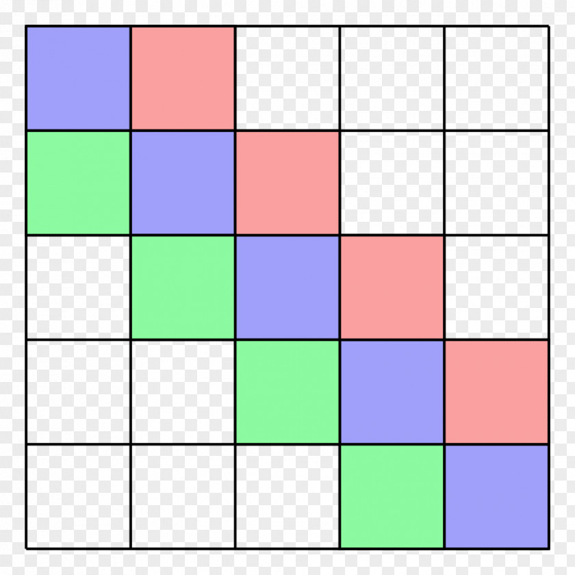 Pattern Deutsch Tridiagonal Matrix Linear Algebra Toeplitz PNG