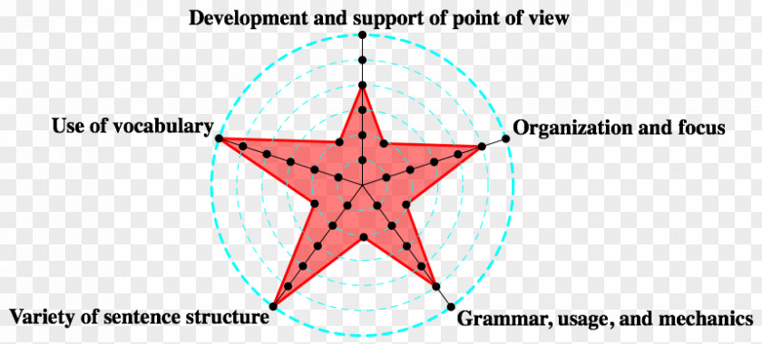 Introduction Mathematical Analysis Essay Materialism Academic Writing Literature PNG