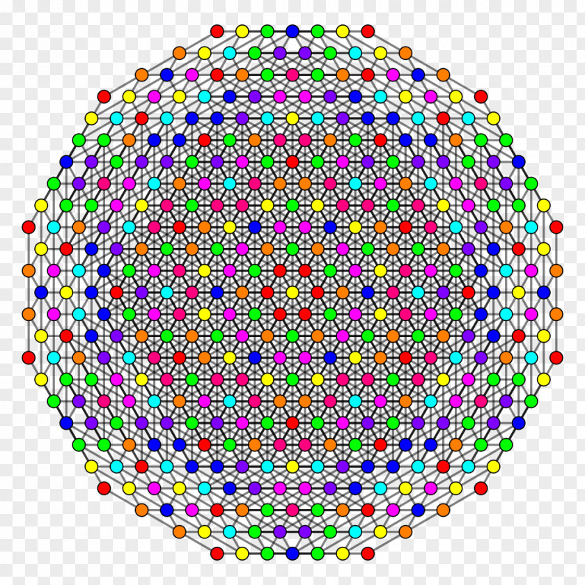 Circle Sacred Geometry Sphere Clip Art PNG