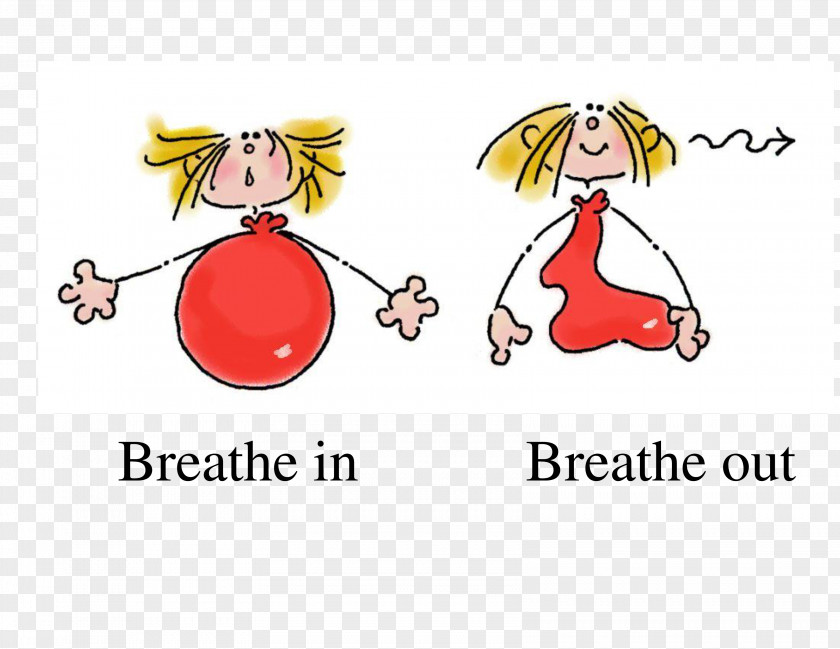 Anxiety Diaphragmatic Breathing Clip Art PNG