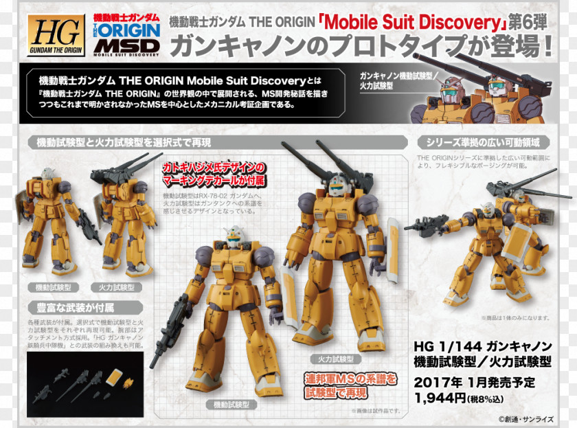 Cannon Guncannon Gundam Model ジム・スナイパー โมบิลสูท PNG