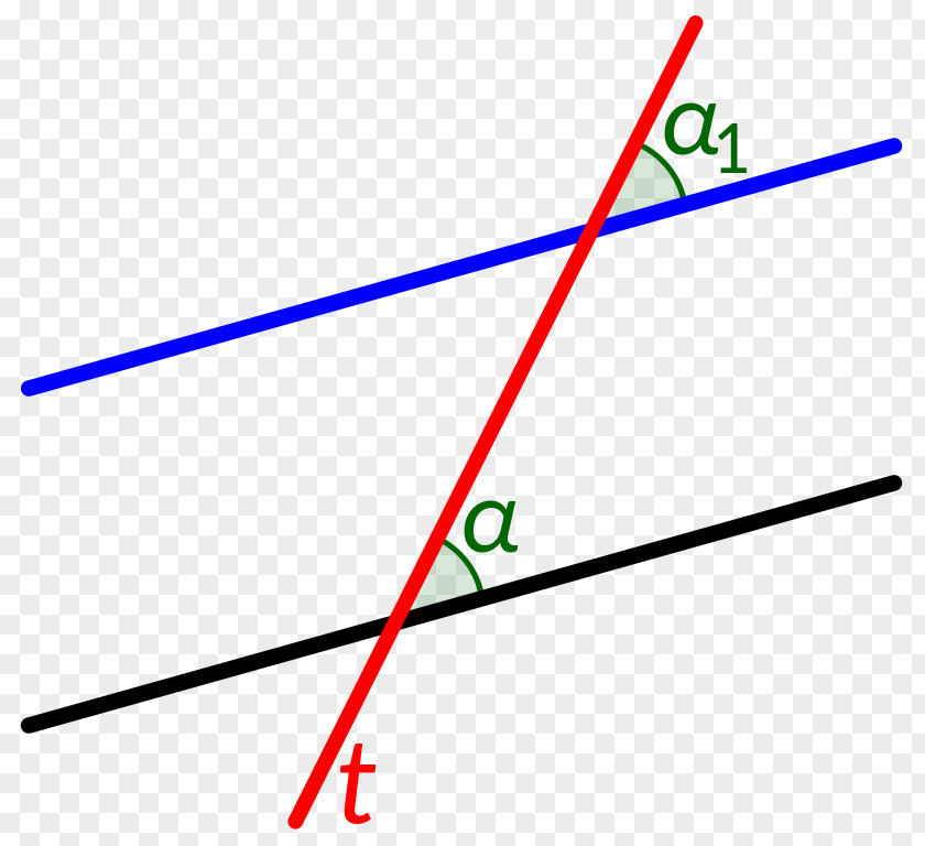 Line Parallel Transversal Angle Mathematics PNG