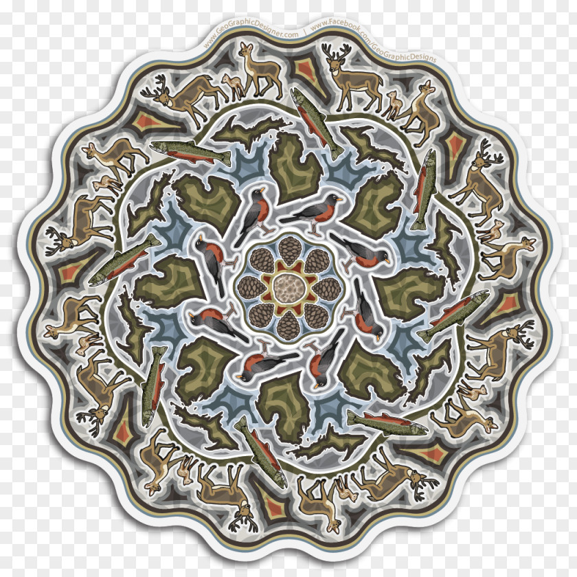 Mandala Yoga Organism Circle PNG