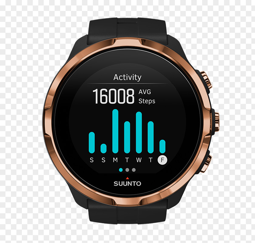 Watch Suunto Spartan Sport Wrist HR Oy Trainer PNG