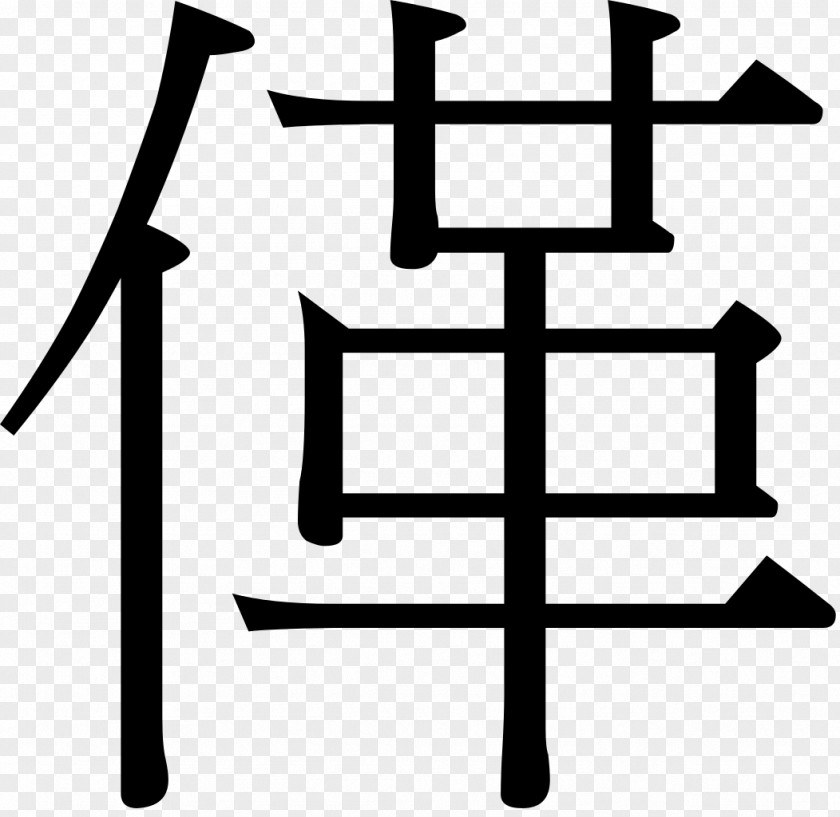 Japanese Kanji Chinese Characters Writing System Encyclopedia PNG