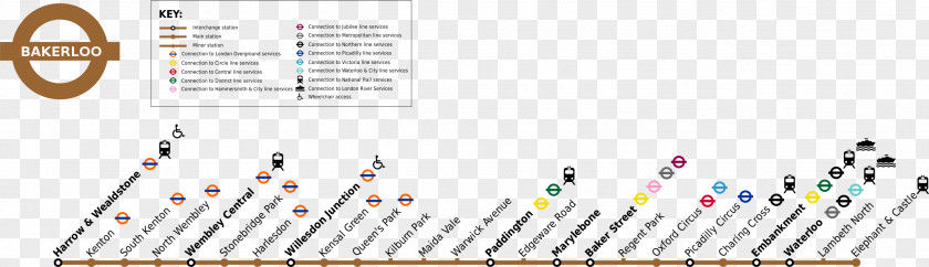 Map Icon Bakerloo Line London Underground Waterloo Tube Station Piccadilly Circus Jubilee PNG
