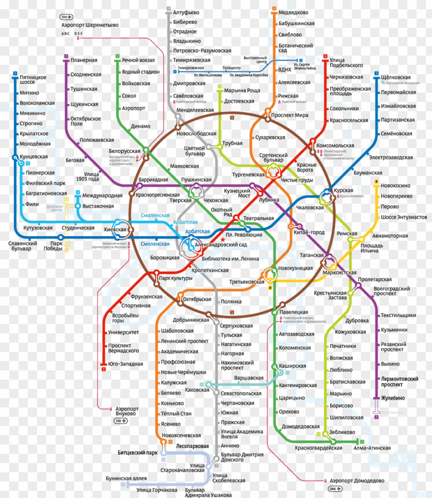 Map Moscow Metro Rapid Transit Central Circle Belorusskaya Commuter Station PNG
