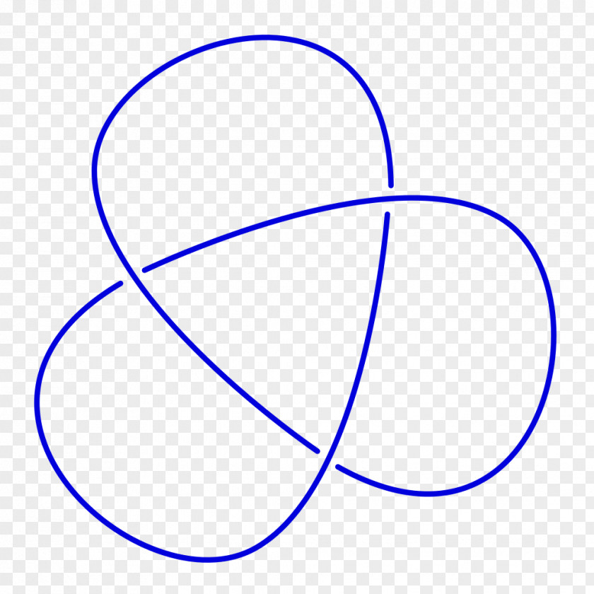 Circle Knot Theory Braid PNG