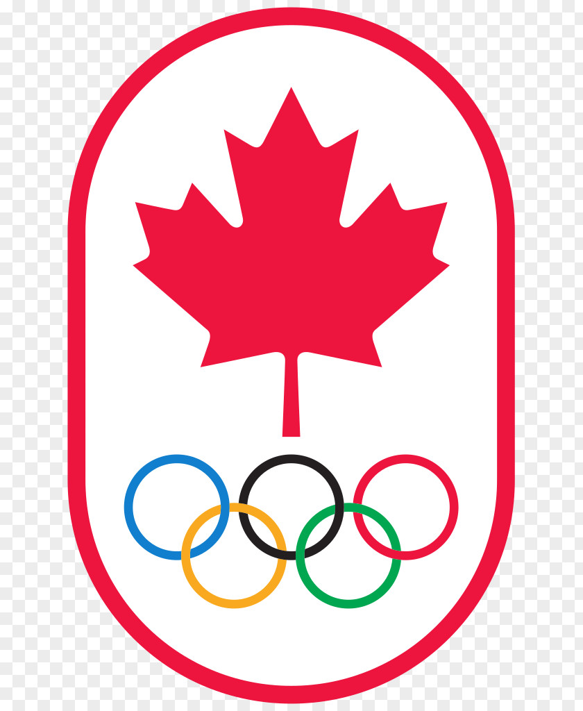 Olympics 2018 Winter Canada 2014 2016 Summer Pyeongchang County PNG