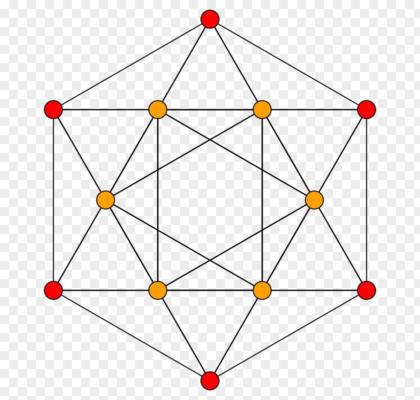 Triangle Point Mathematics Graph Vertex PNG
