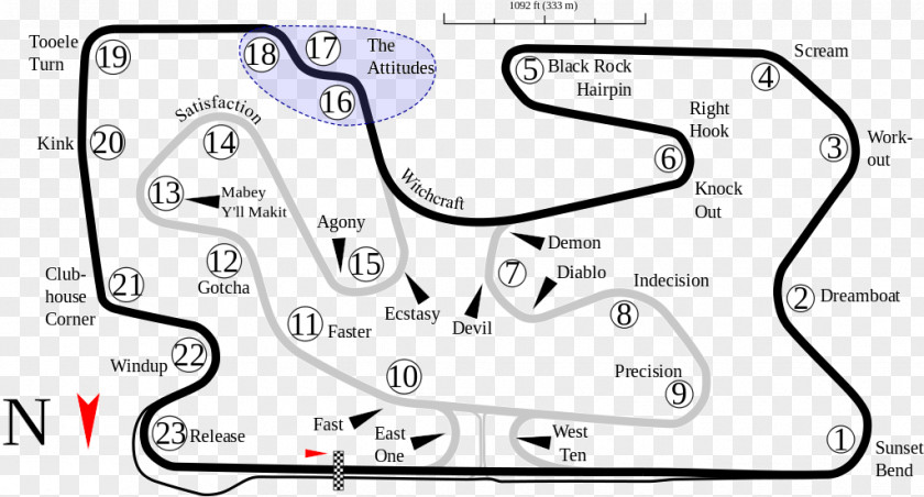 Utah Motorsports Campus FIM Superbike World Championship Tooele Pirelli Challenge New Jersey Park PNG