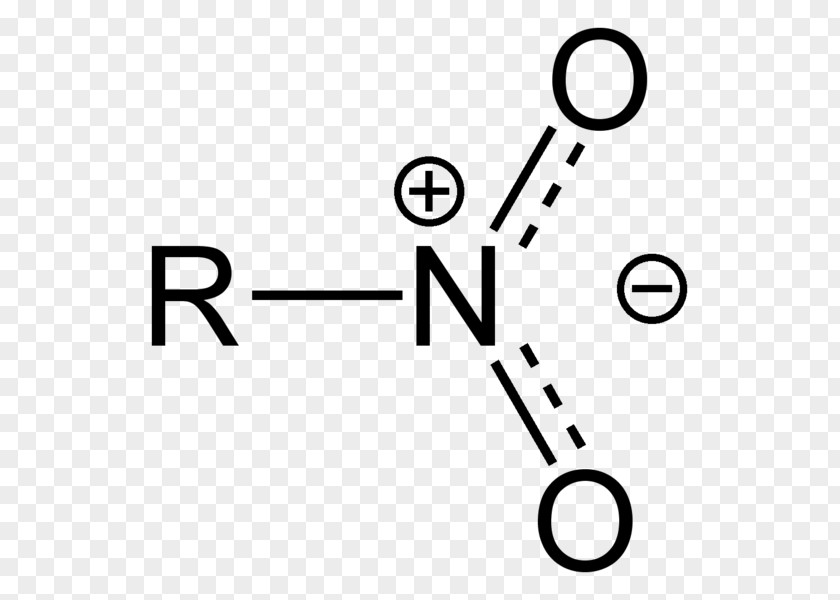 Nitro Compound Functional Group Chemistry Nitrite Nitrate PNG