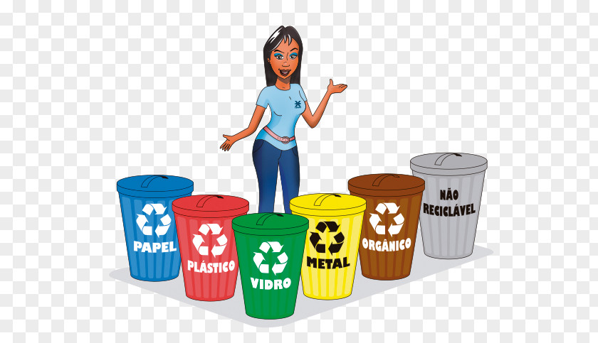 Reciclagem De Lixo Rubbish Bins & Waste Paper Baskets Recycling Hierarchy Flyer PNG