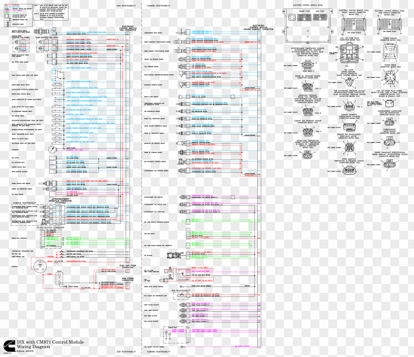 Engine Cummins ISX Wiring Diagram Schematic PNG