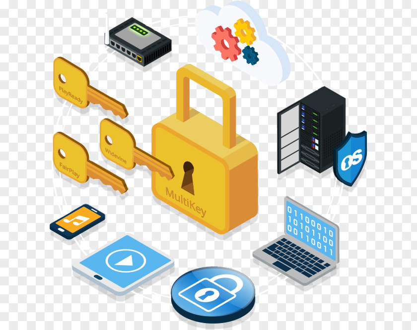 KEY HOME Digital Rights Management Computer Software Product Key Service Encryption PNG