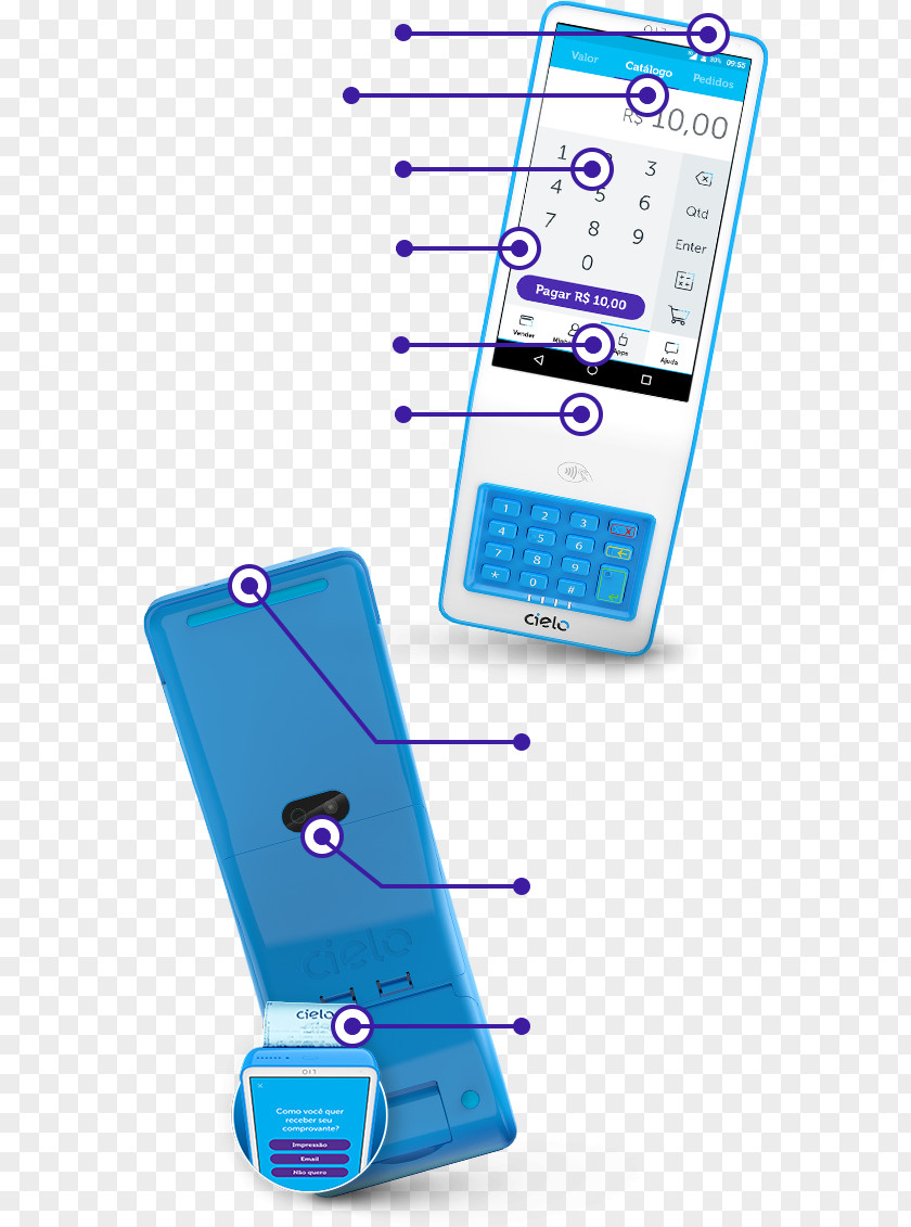 Lio Printing Feature Phone Cielo S.A. Machine Report PNG