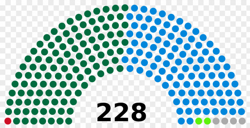 United States 115th Congress House Of Representatives Senate PNG