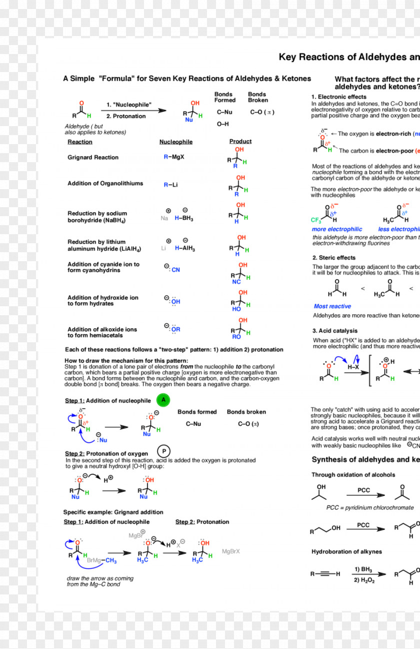 Aldehyde Nucleophile Organic Chemistry Electrophile Pi Bond PNG