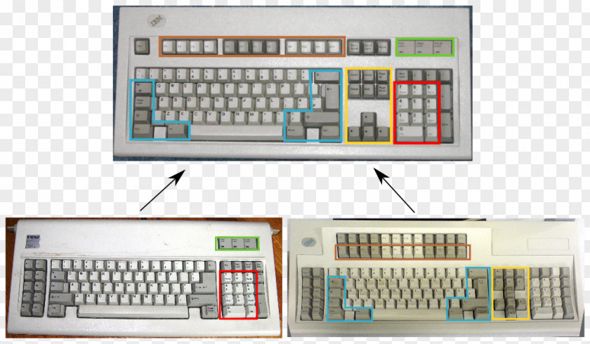 Ibm Computer Keyboard Model M IBM Personal Computer/AT Thumb PNG