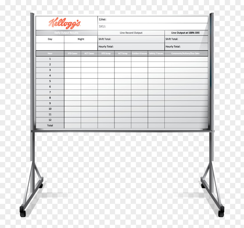 Dryerase Board With Rolling Dry-Erase Boards Business Dry Erase Designs Soup Kitchen PNG