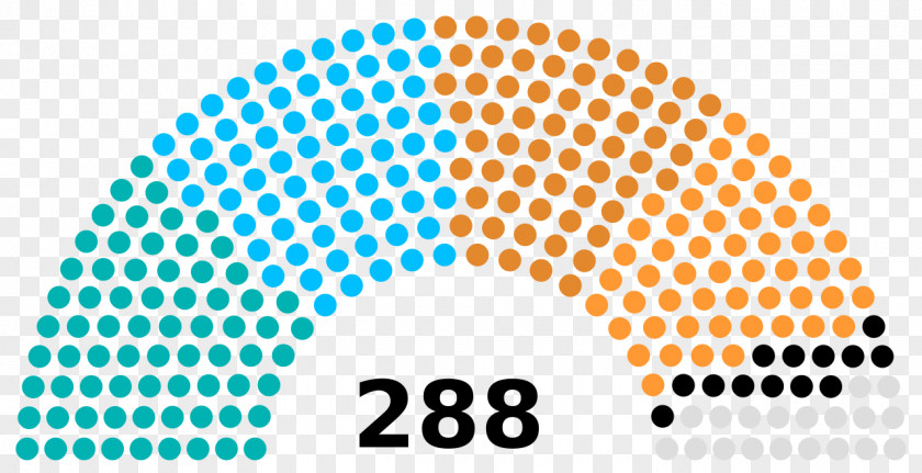 INDIAN NATIONAL Congress United States House Of Representatives Elections, 2018 Legislature PNG