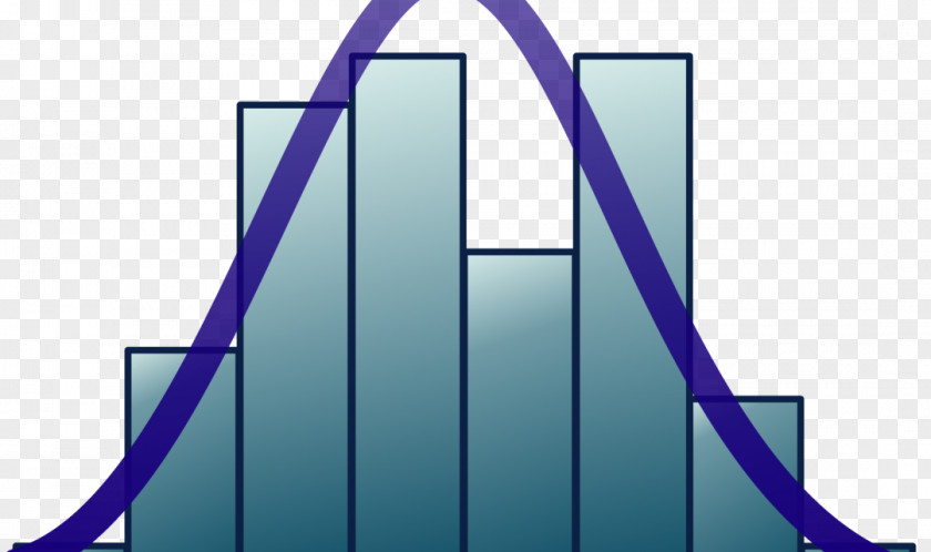 Mathematics Normal Distribution Probability Statistics Confidence Interval Iris Flower Data Set PNG