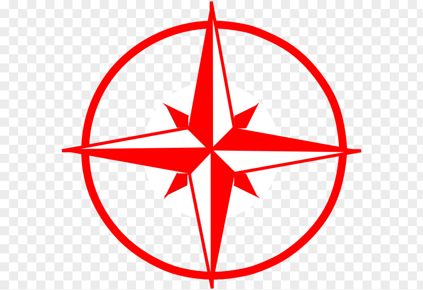 Compass North Rose Cardinal Direction PNG