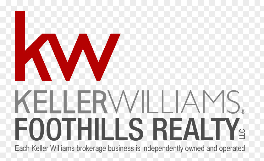 House Keller Williams Realty The Canady Team With Premier Real Estate Agent PNG