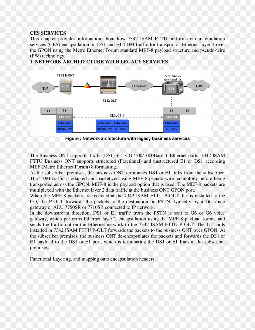 Design Document Line PNG