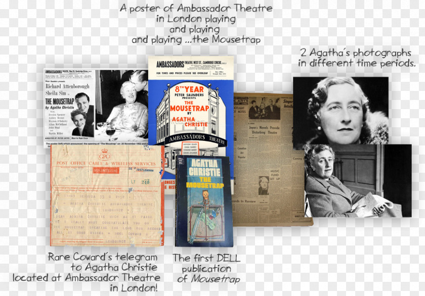 Agatha Christie Das Große Agatha-Christie-Buch: Ihr Leben Und Ihre Romane Von A Bis Z Text Typeface Font PNG
