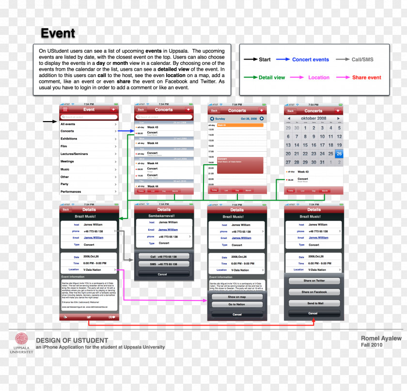 Line Brand Diagram Multimedia Font PNG