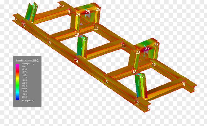 Structural Engineering Wood /m/083vt PNG