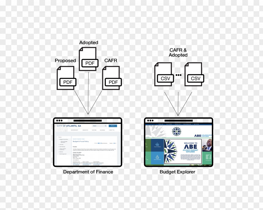 Document Wiring Diagram Cover Letter Data PNG